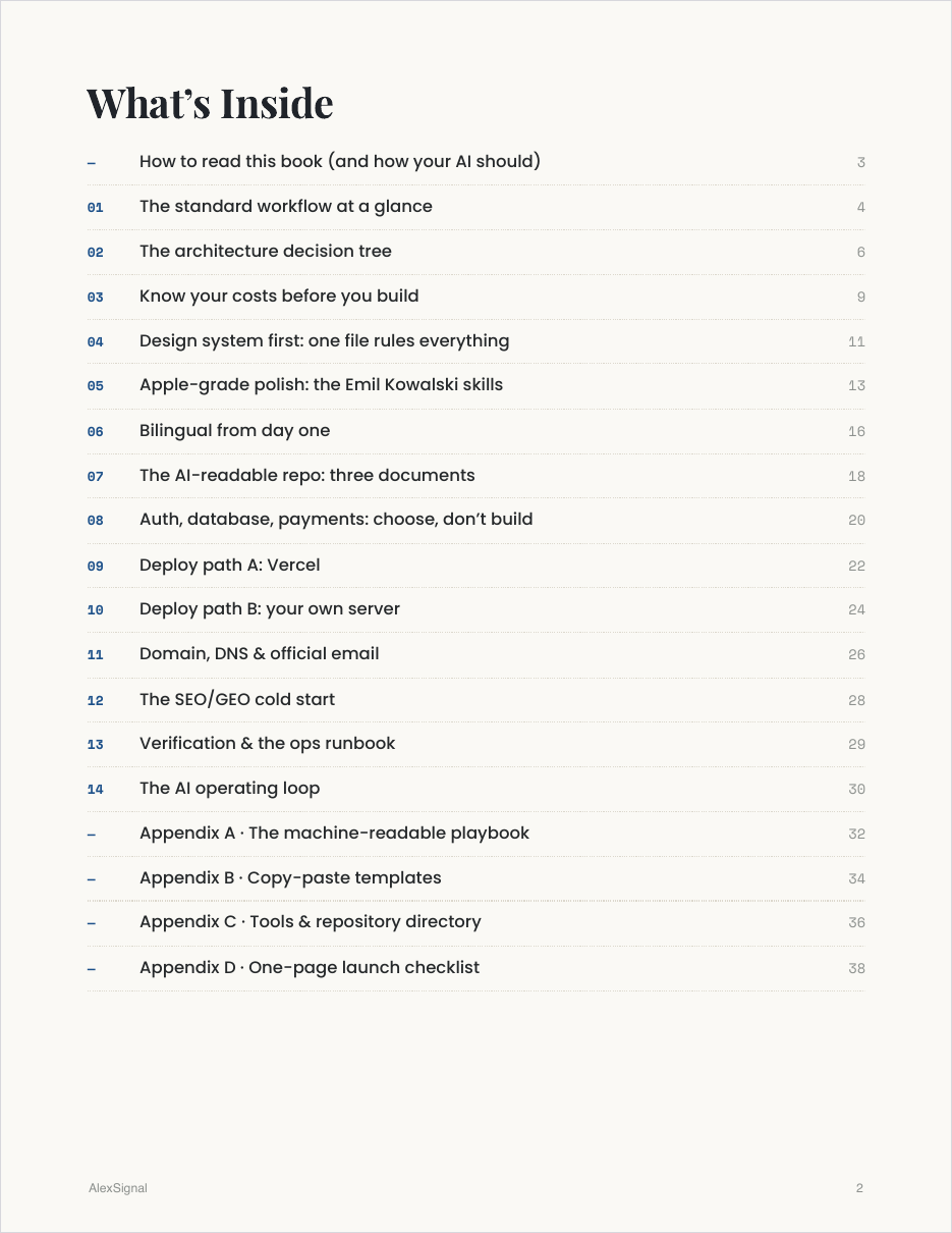 The AI Builder's Playbook — what's inside