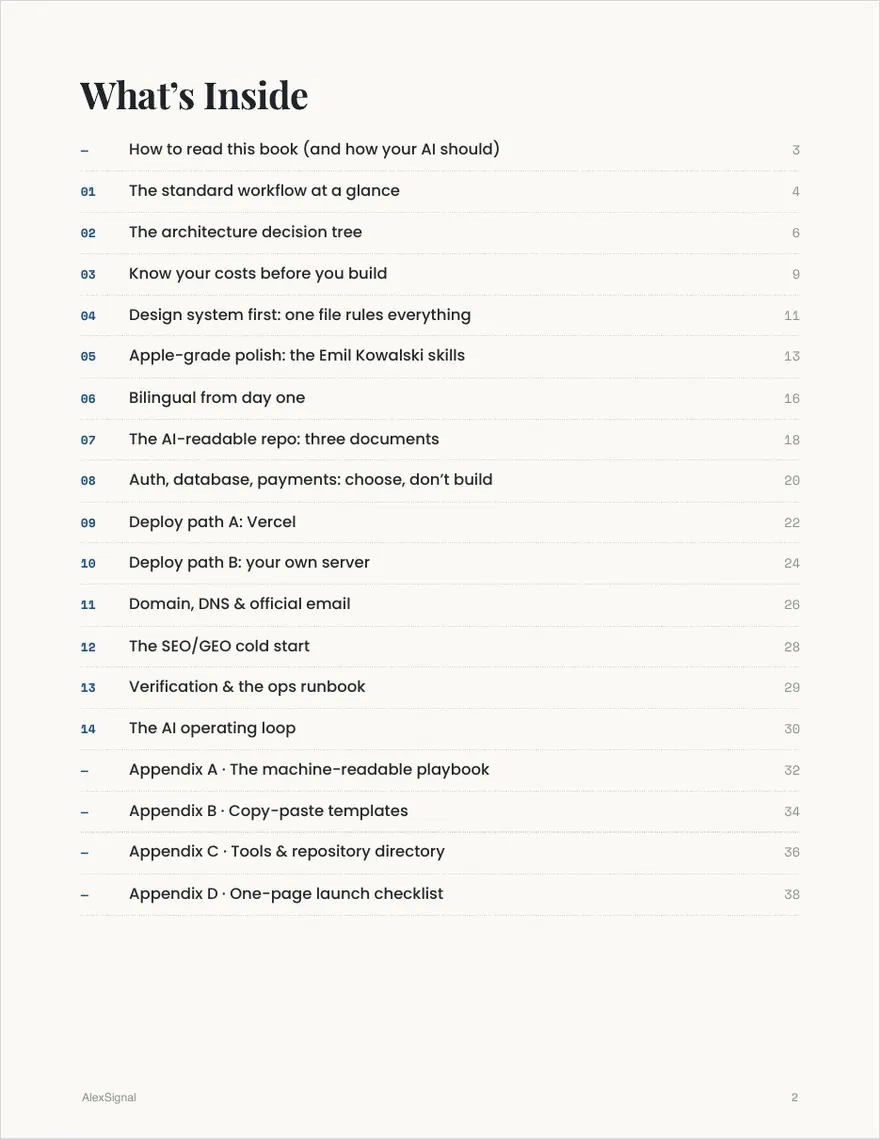 The AI Builder's Playbook — what's inside