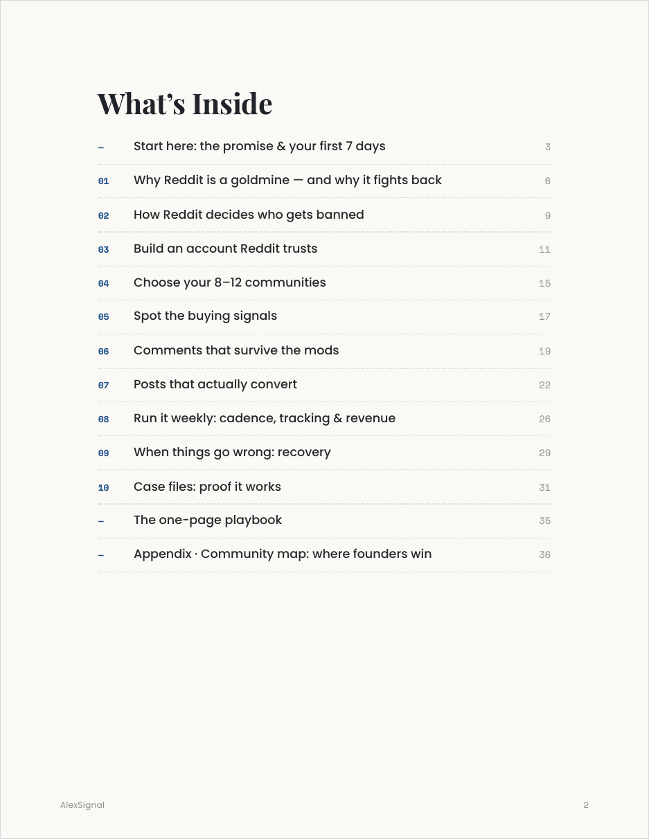 Reddit Playbook — what's inside