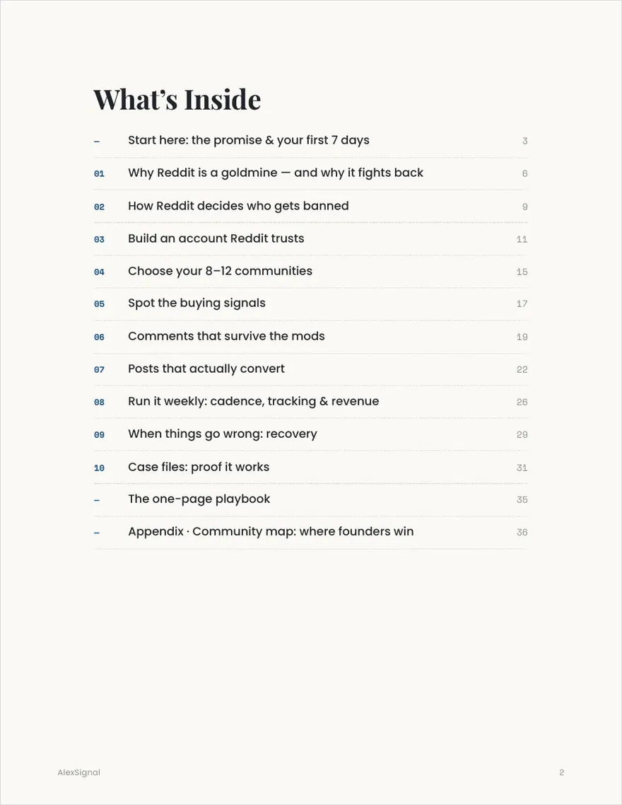 Reddit Playbook — table of contents