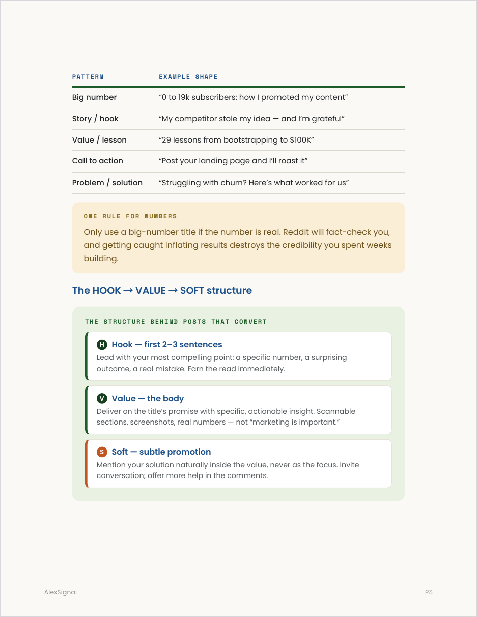 Reddit Playbook — the HOOK VALUE SOFT structure