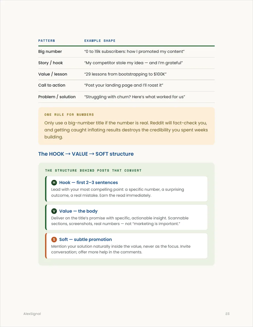 Reddit Playbook — campaign teardown